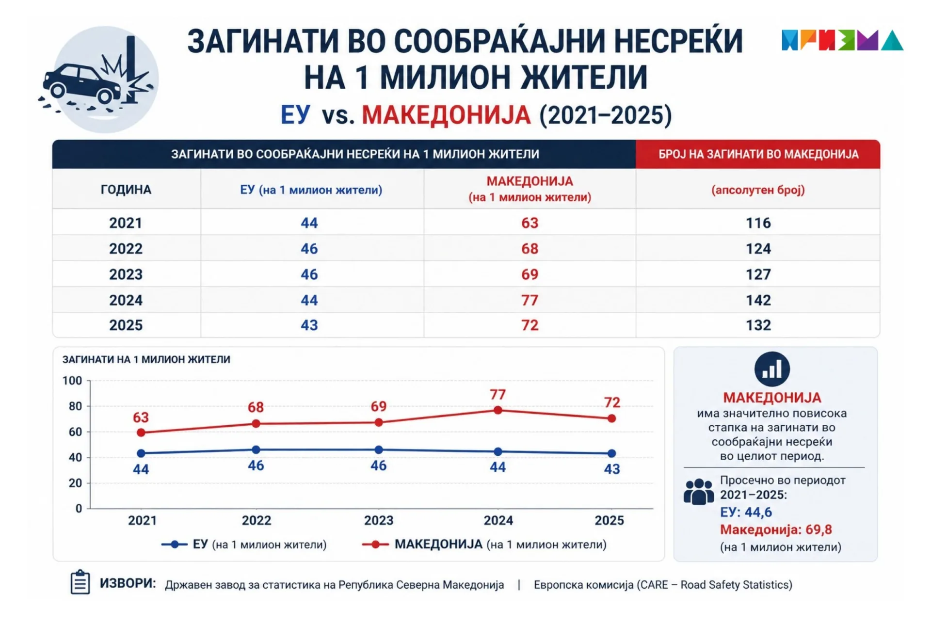 2026-soobrakjajki-birn.webp